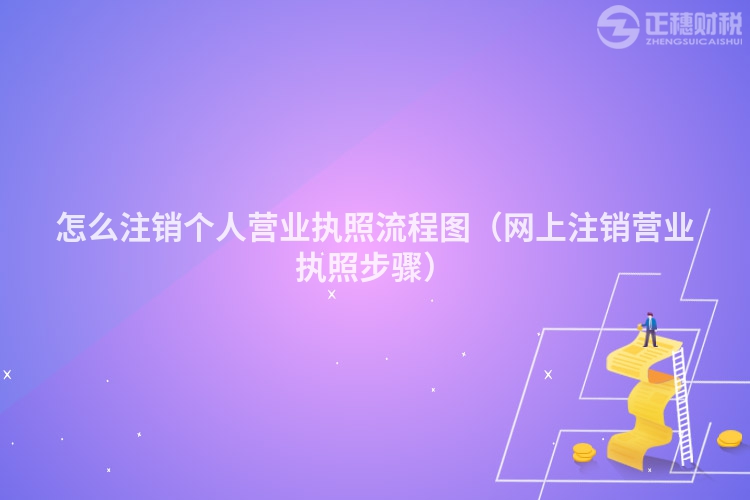 怎么注销个人营业执照流程图（网上注销营业执照步骤）